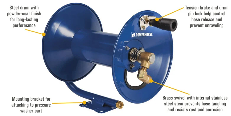 Powerhorse pressure outlet washer hose